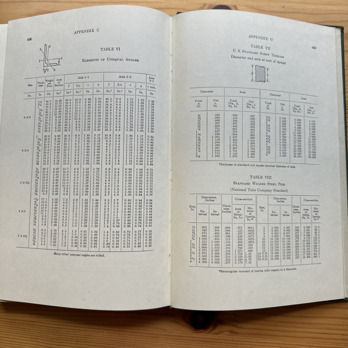 Mechanics Of Materials - Laurson & Cox 1950 2nd Edition 10th Printing HC Wiley