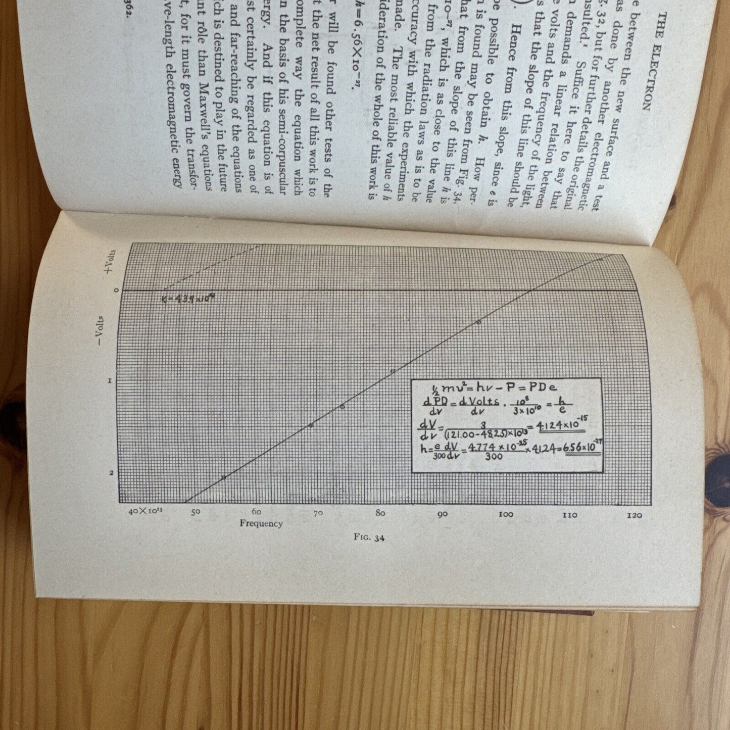 Antique Textbook by Robert Millikan 1947 - Electrons Protons ... Cosmic Rays