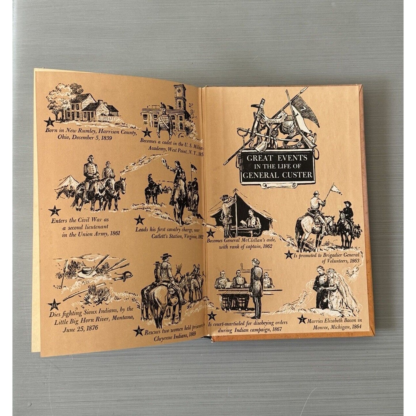 Story of General Custer by Margaret Leighton - 1954 or later Grosset and Dunlap